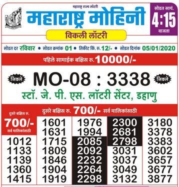 Maharashtra Mohini Lottery Results 12.5.2024 Live .